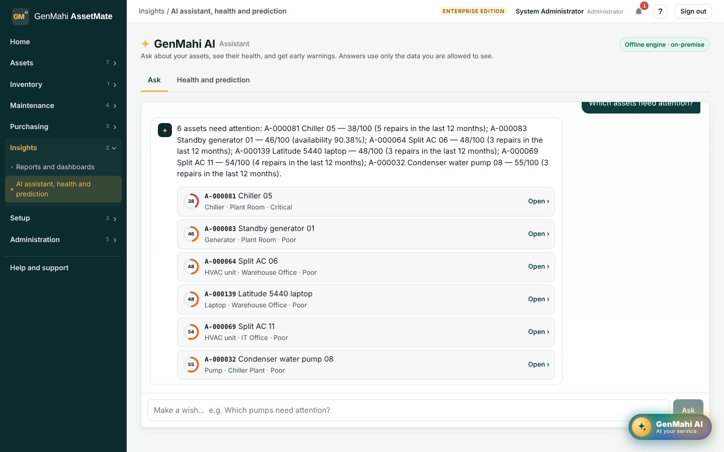 GenMahi AI answering which assets need attention, with health rings and links to each asset