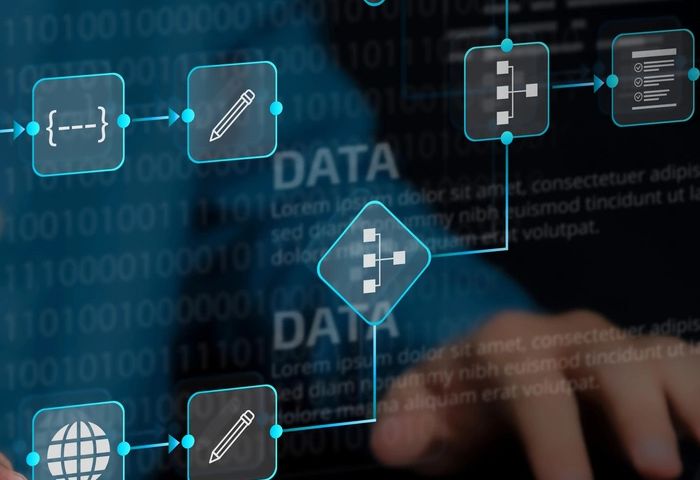 Business Automation Software
