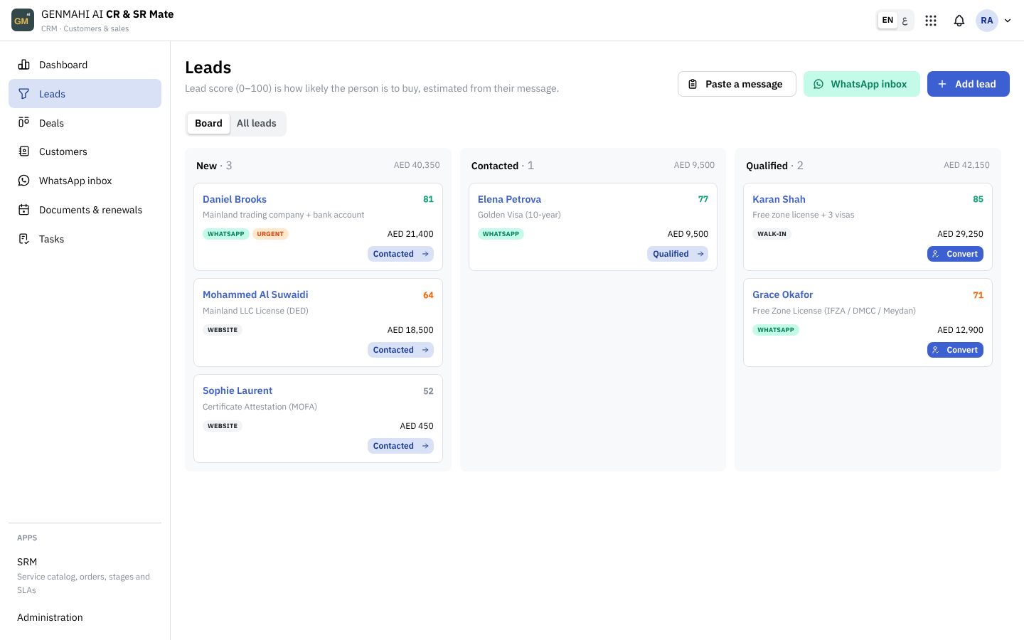Leads board with lead scores, sources, values and a Convert button